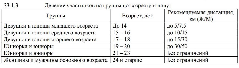 Самый большой комплимент девушке